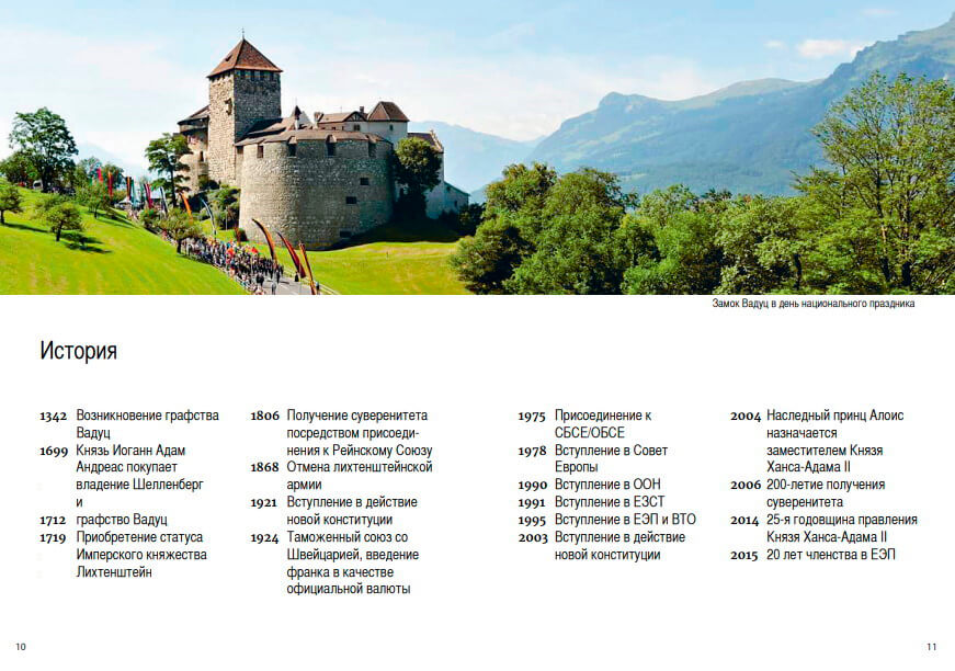 Реферат: Географическое и социальное положение княжества Лихтенштейн
